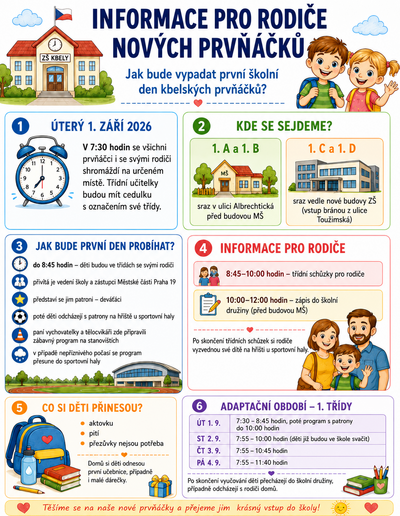 Informace pro rodiče nových prvňáčků