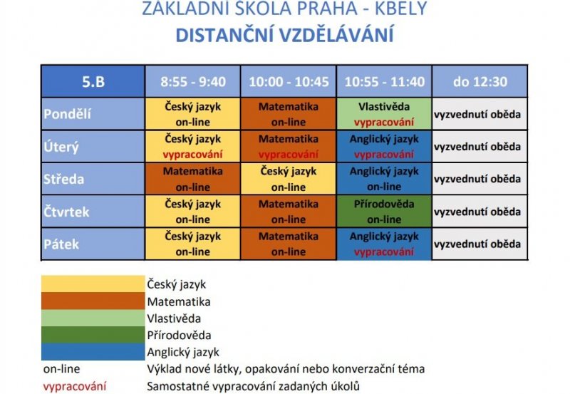 Distanční výuka | rozvrh