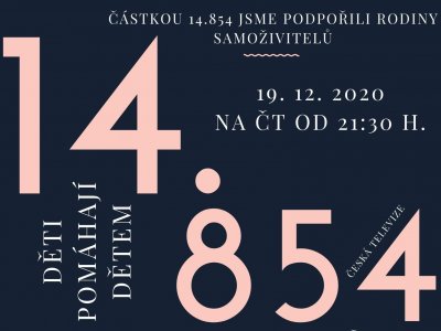 AKTUALIZOVÁNO | Částkou 14.854 podpořili žáci & učitelé naší školy rodiny samoživitelů